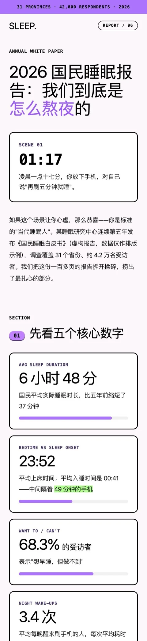 HISTYLE 排出的公众号长文版式